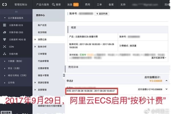 建议，全面解析阿里云ECS云服务器优势与挑战，带你深入了解如何选择最适合的云服务方案！-百挑一