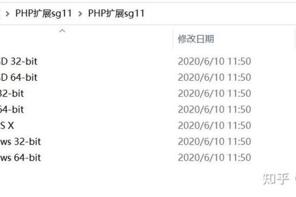 建议，深度解析SG扩展加密技术及其在PHP安全中的应用，简洁明了地概括了文章的主题，突出了核心内容。-百挑一