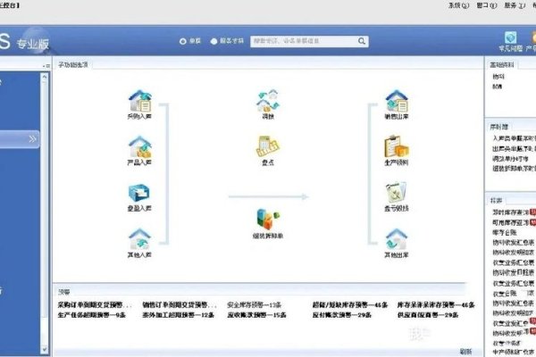 金蝶K3与CRM系统数据互通，提升企业运营效率-百挑一