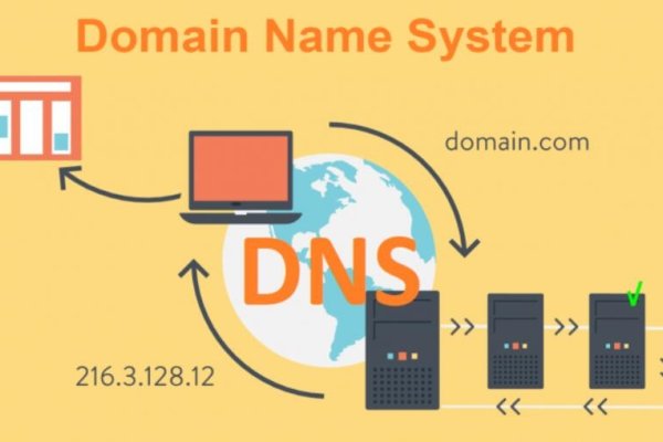 解析DNS，什么是域名系统的英文简称-百挑一