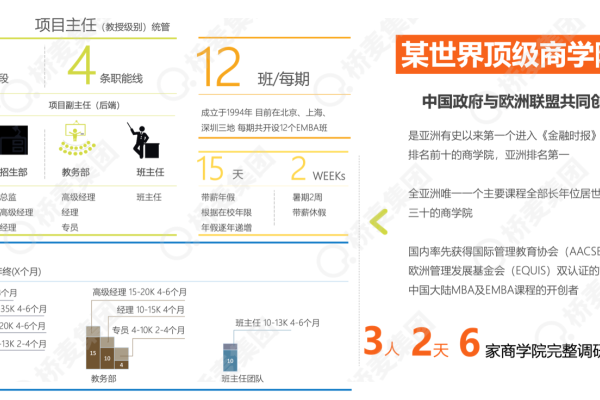 基于员工高流动性的Map平台搭建挑战与解决方案探讨。-百挑一