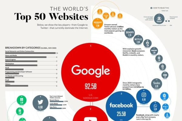 建站平台介绍,热门独立站建站平台的替代选择,可替代Shopify的独立站建站平台有多个优秀推荐,包括WooCommerce、Magento、UeeShop和Shopline等。这些平台各有特点和适用的场景,商家需结合自身的需求和情况进行综合考量来选择最合适的平台。除此之外,自建站的后期维护也是一项重要的挑战,需要关注网站的优化更新、安全防护工作以及运营管理等方面的问题和挑战。同时,也需要具备专业知识和经验积累的团队来完成这一系列复杂而又重要的任务,以确保网站的正常运营和商业成功。-百挑一