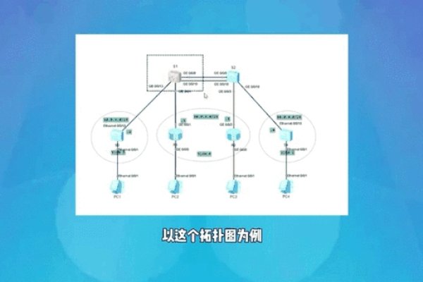 宽带固定IP与动态IP的区别及应用场景分析-百挑一