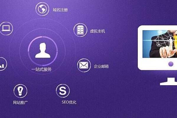 开个公司网站需要多少钱？全面解析建站成本-百挑一