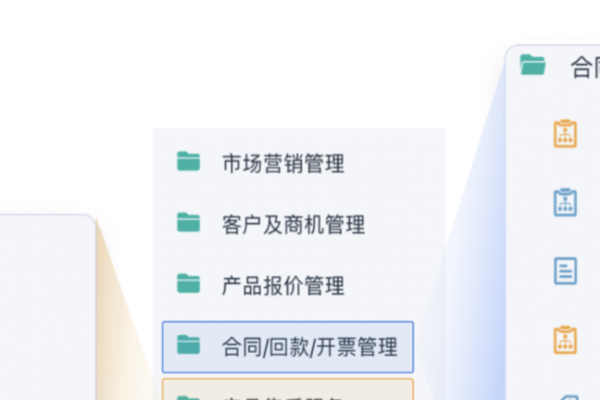 客户关系管理系统的核心功能与应用价值-百挑一