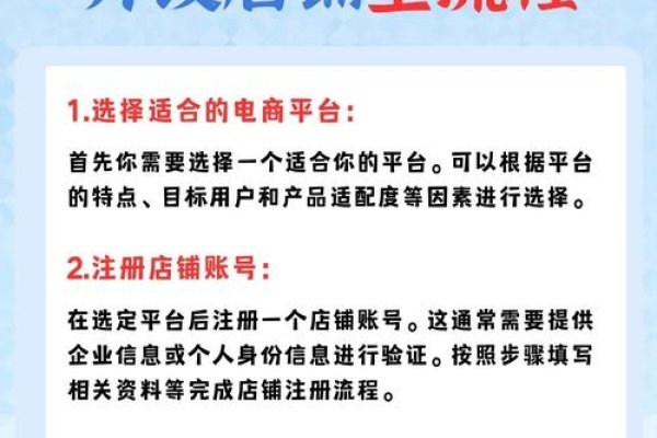 开网店寻找合作电商公司指南-百挑一