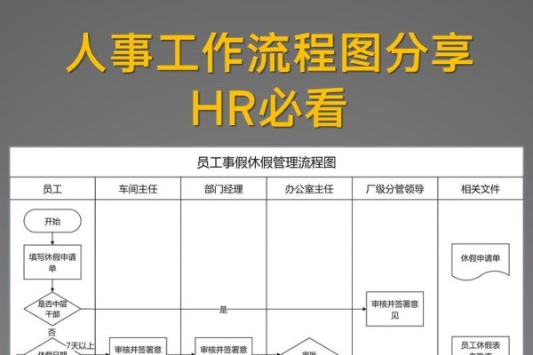 考勤管理系统导出数据解决方案-百挑一
