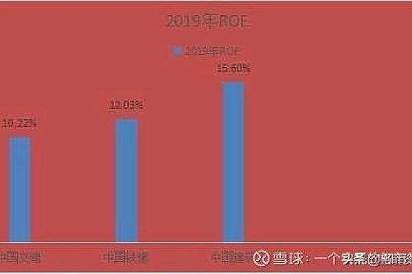 开县网站建设哪家强？深度解析行业佼佼者-百挑一
