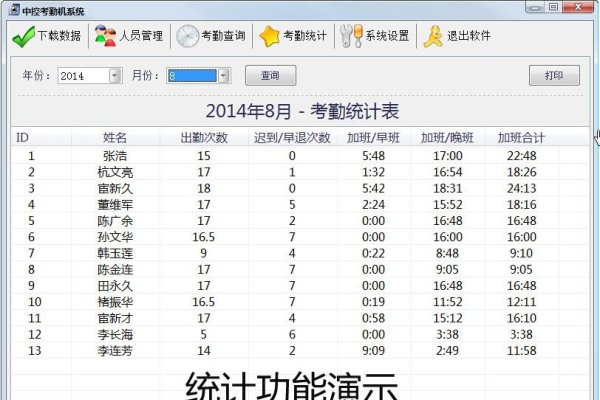 考勤系统密码重置与设置方法，中控考勤管理系统标准版操作指南-百挑一