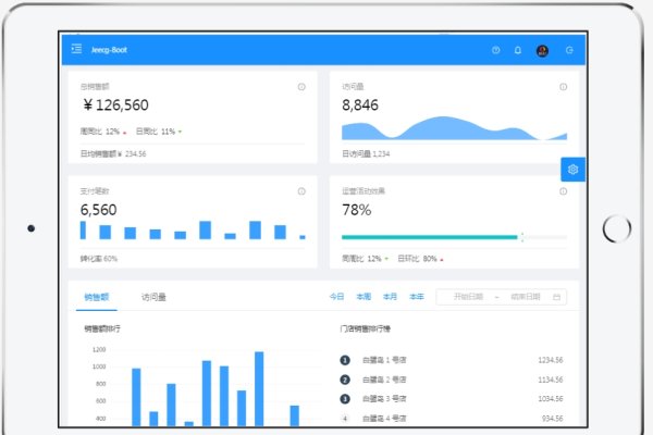 开源CMS系统详解与Jeecg Boot、UJCMS等优选方案比较，如何搭建与管理？-百挑一