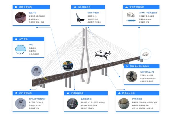 科研管理系统，引领科研新时代的智慧之桥-百挑一
