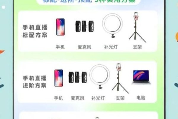 六间房，手机与电脑直播方式解析及更新指南-百挑一