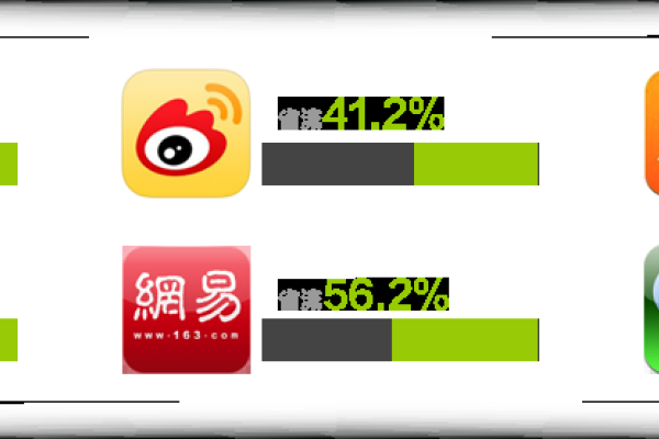 流量精灵与流量宝对比，功能、用户反馈及选择建议-百挑一