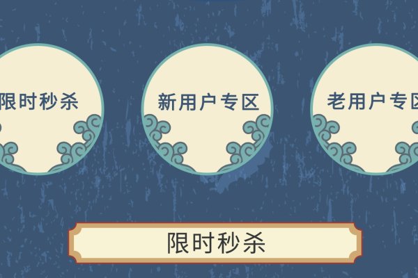 联通服务器租用价格解析-百挑一