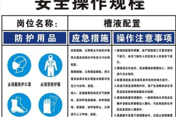 龙岗安全管理综合信息系统及相关操作指南-百挑一