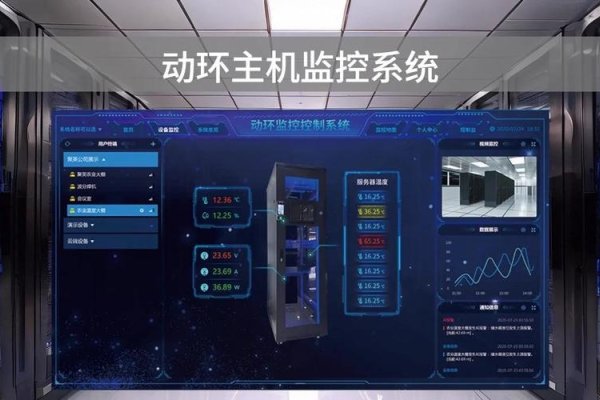 临汾机房动力环境监控系统助力城市可持续发展-百挑一