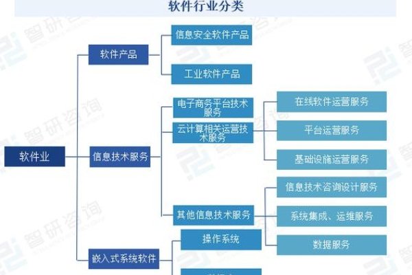 类聚优化软件，引领软件技术革新-百挑一