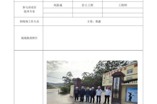 龙岩做网站开发所需时间解析-百挑一