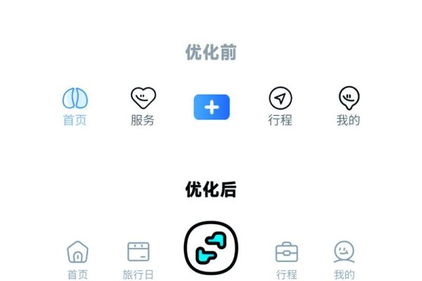 旅游门户首页图标-百挑一