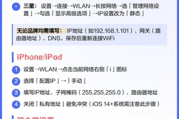 路由器IP设置指南，步骤与注意事项解析-百挑一