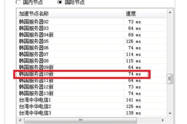 美服LOL与WhatsApp使用指南，如何合法合规用代理服务器建议如下， 玩转美国服务器，安全合法的代理方式。-百挑一