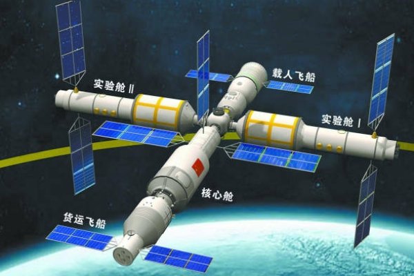 美国首个空间站发射史及高防云主机应用解析-百挑一