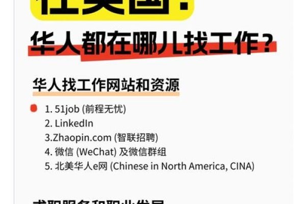 美国找工作网站指南-百挑一
