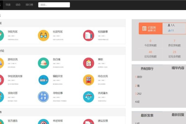 门户带论坛系统源码，构建一个成功的在线社区的基石-百挑一