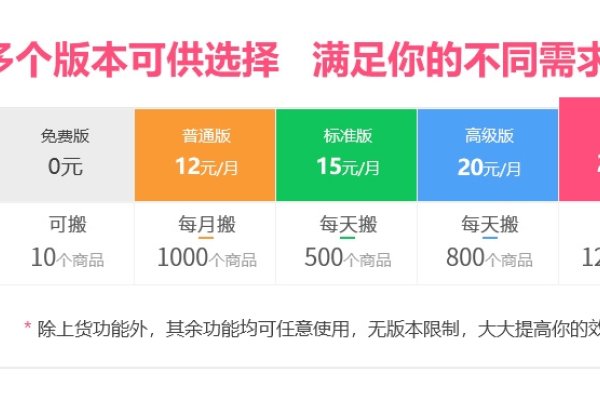 卖链接软件简介与拼多多新店链接设置指南-百挑一