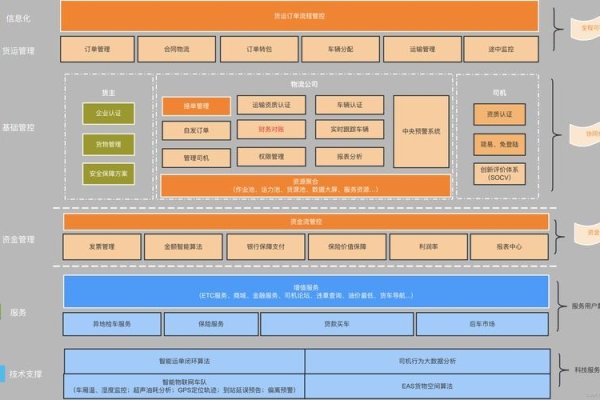 宁波SEO链接优化策略-百挑一