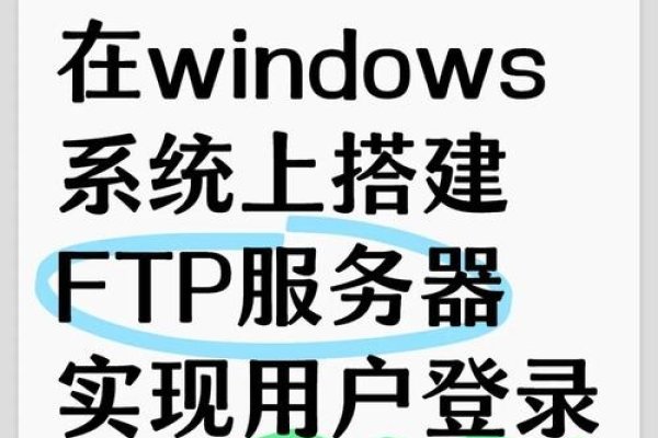 内网FTP与Maven仓库搭建指南,如何设置外网访问及解决访问难题?-百挑一