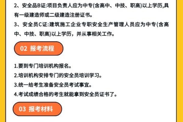 内蒙古住建厅安全B证继续教育全流程指南-百挑一