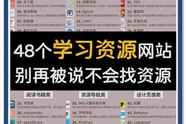 排名网站快速排名优势-百挑一