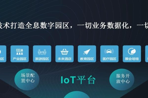 前端快速开发平台租用，助力企业高效构建数字生态圈-百挑一