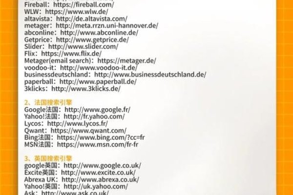 全球搜索引擎排名及网址概览-百挑一