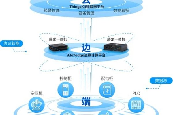 全世界仅有13台互联网服务器，探索边缘与中心的极限平衡-百挑一