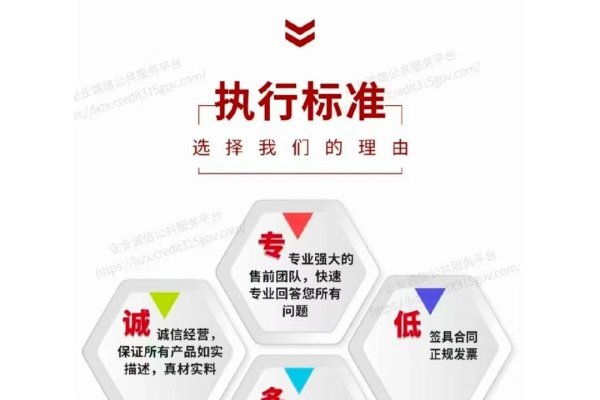 企业备案号，企业身份的独特标识-百挑一