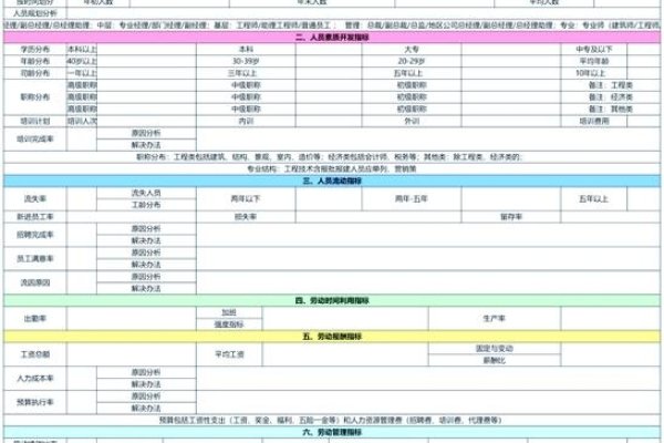 企业人力资源系统综合排名与优势分析-百挑一