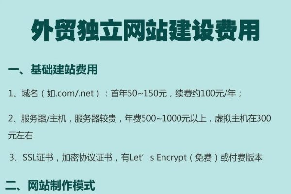 企业外贸建站需要多少钱？全面解析建站成本-百挑一