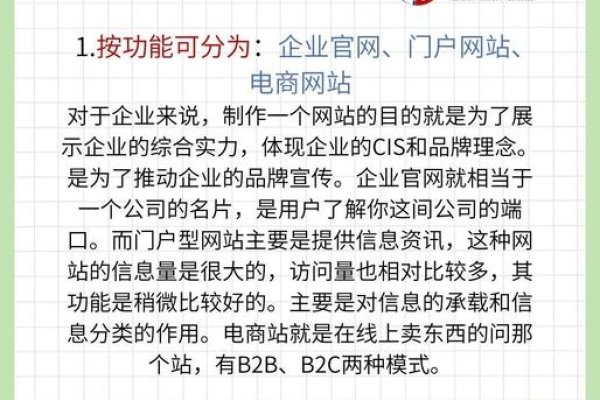 企业网站的主要类型及其特点-百挑一
