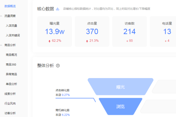 企业网站托管与竞价优化服务-百挑一