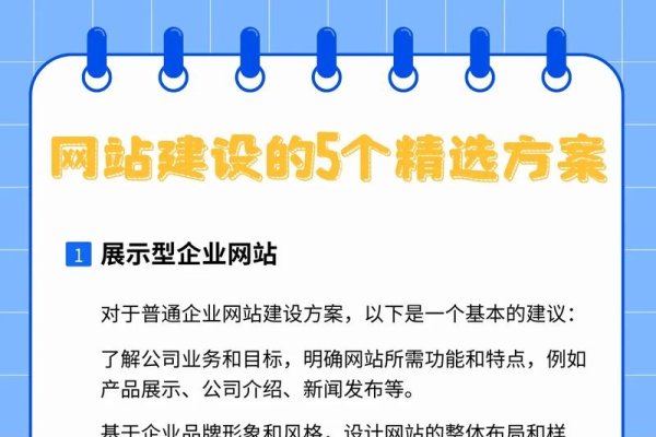 企业网站建设方式与优势-百挑一
