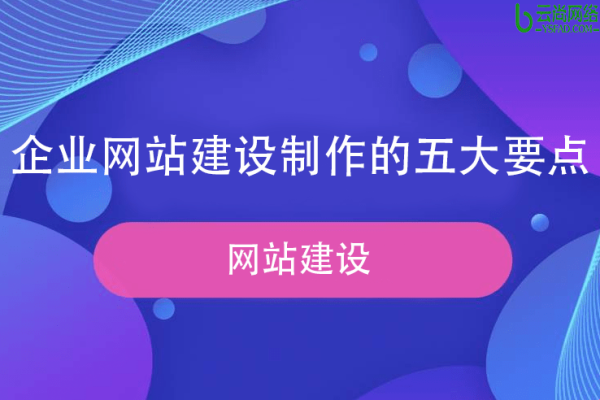 企业网站建设技巧大全-百挑一