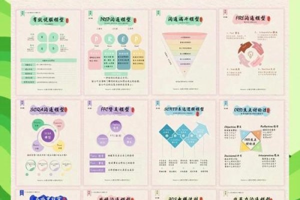 企业网站的重要性与类型，从宣传到沟通的多维角色-百挑一