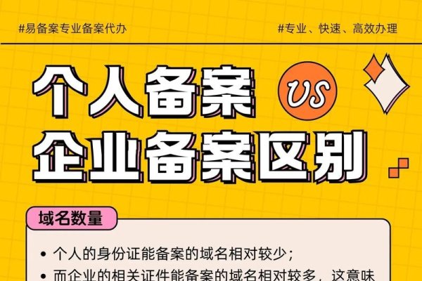 企业域名与个人域名的差异解析-百挑一