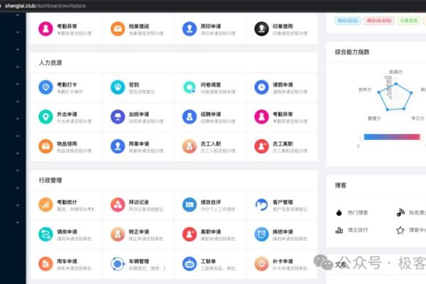企业OA管理系统，协同办公的得力助手，提高工作效率与沟通效率。-百挑一