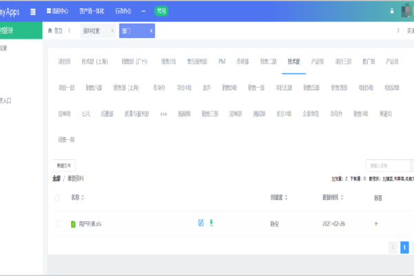 企业OA系统源码解析-百挑一