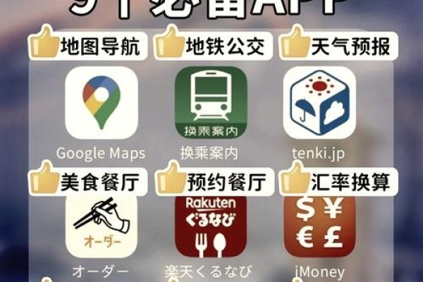 日本服务器大全网站,选择与使用的全面指南-百挑一