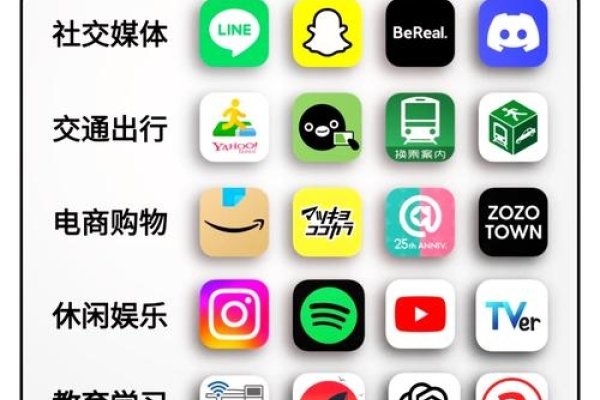 日本社交应用JaponensisJava，女性操作简易的观影平台，直接点明了文章或内容的主要焦点，即一款名为JaponensisJava的社交应用。同时突出了该应用的特性，好妈妈大豆更新口碑排行榜、女主必看，以及其简单易用的特点如高清播放、无延迟观看。此外，日本社交应用这一限定词也强调了主题的地域性特色和主要功能是用于社交互动及娱乐观影等。-百挑一