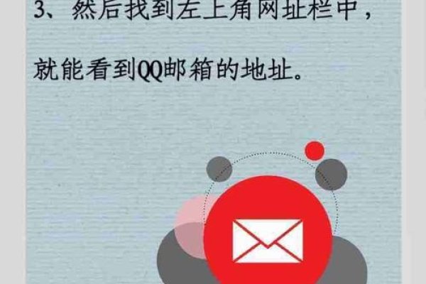 如何查看电子邮箱地址？-百挑一